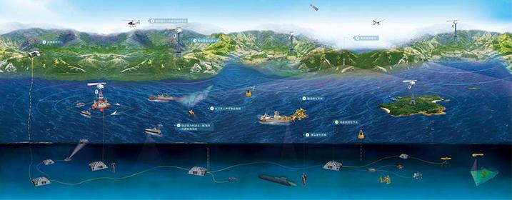 监测海洋污染物的传感器分类与应用