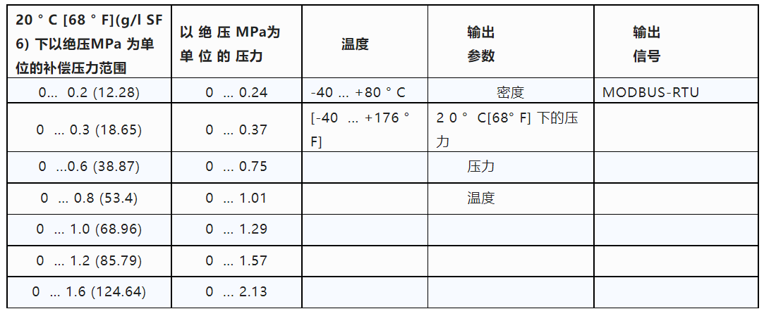 截图-20220519131852