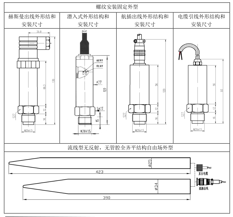 外型尺寸.png