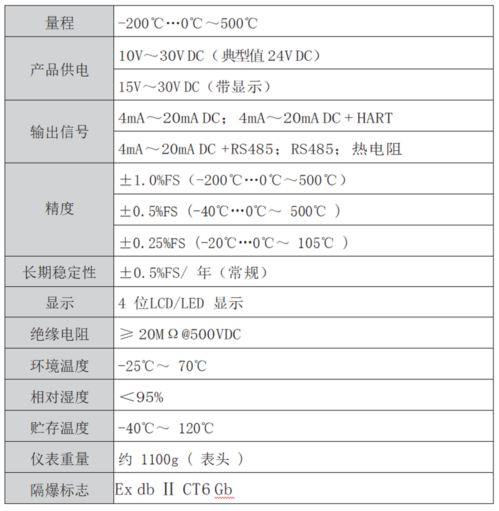 技术参数.png