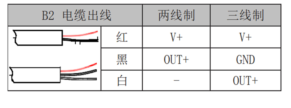 电气连接.jpg