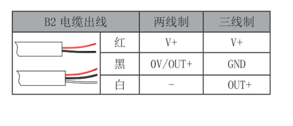 电气连接.jpg