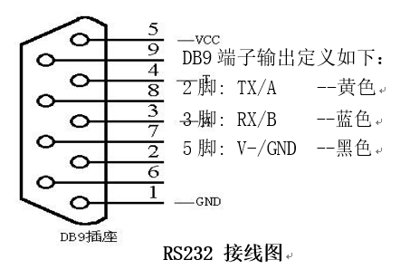 接线图.png