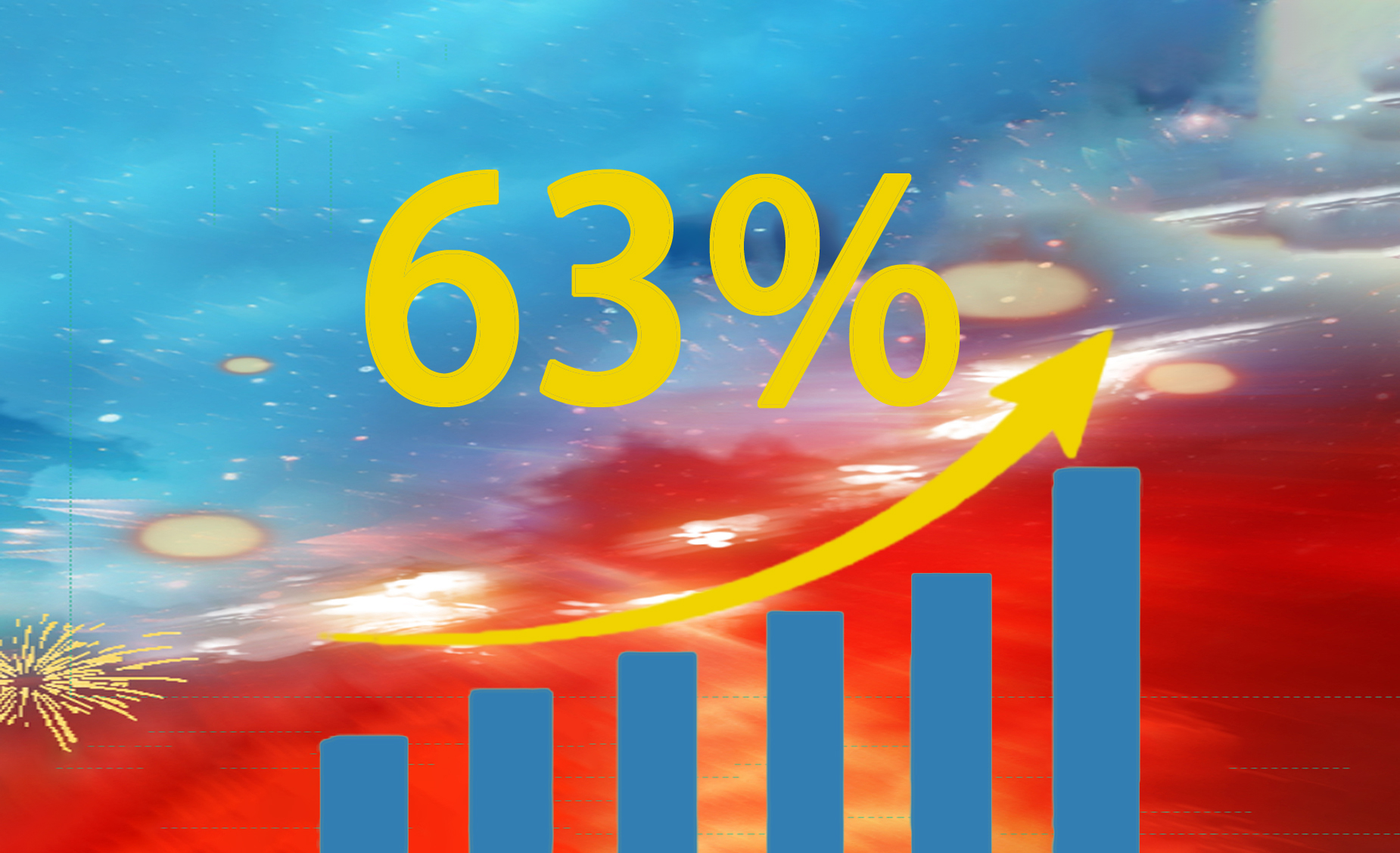 艾恩森 | 2025年Q1综合业绩同比增长63%！