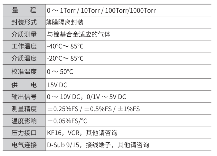 技术参数.png 技术参数.png