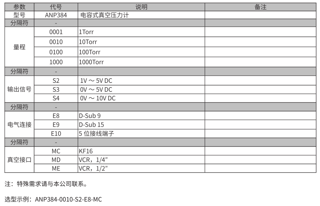 选型.png 选型.png
